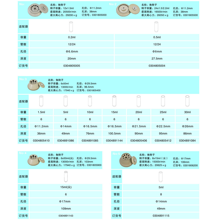 FH至尊·(中国区)官方网站