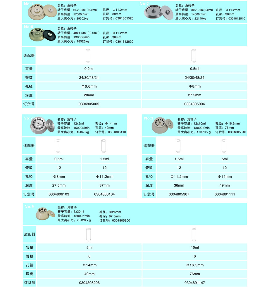 FH至尊·(中国区)官方网站